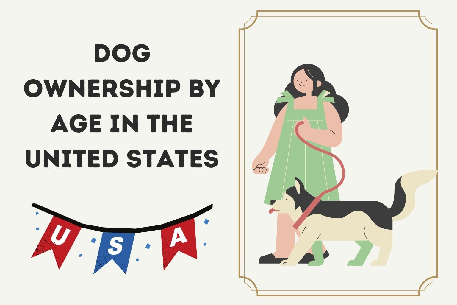 Dog Ownership by Age in the United States