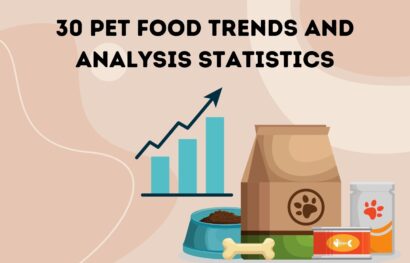 30 Pet Food Trends and Analysis Statistics
